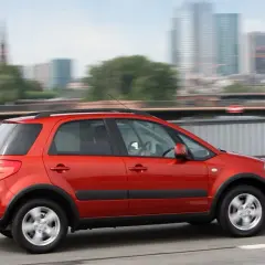 Suzuki SX4 – Recenzja, specyfikacje i dostępne wersje 4x4 tego modelu