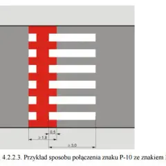 Przejazd dla rowerzystów: Znaczenie znaku poziomego P-11