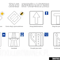 Drukuj znaki informacyjne: praktyczne wskazówki i zasoby