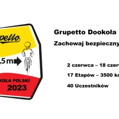 Grafika przypomina o zasadzie: jaki odstęp należy zachować podczas wyprzedzania samochodu osobowego? - 1,5 metra. To apel o bezpieczeństwo rowerzystów podczas Grupetto Dookoła Polski 2023.