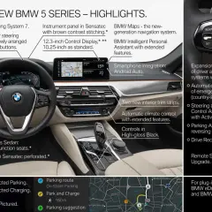 BMW serii 5 – fascynująca historia, specyfikacje i innowacje modelu