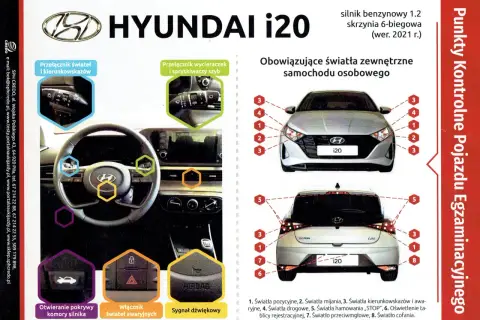 Na egzaminie z prawa jazdy na Hyundai i20 poznasz obsługę świateł: pozycyjnych, mijania, kierunkowskazów, awaryjnych i przeciwmgielnych.