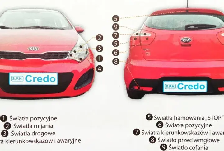 Światła Kia Rio na Egzaminie: Kompletny Poradnik Sprawdzania