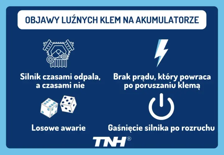 Objawy luźnych klem: silnik odpala losowo, brak prądu, gaśnięcie silnika. Czy luźna klema może rozładować akumulator? Tak, to możliwe.