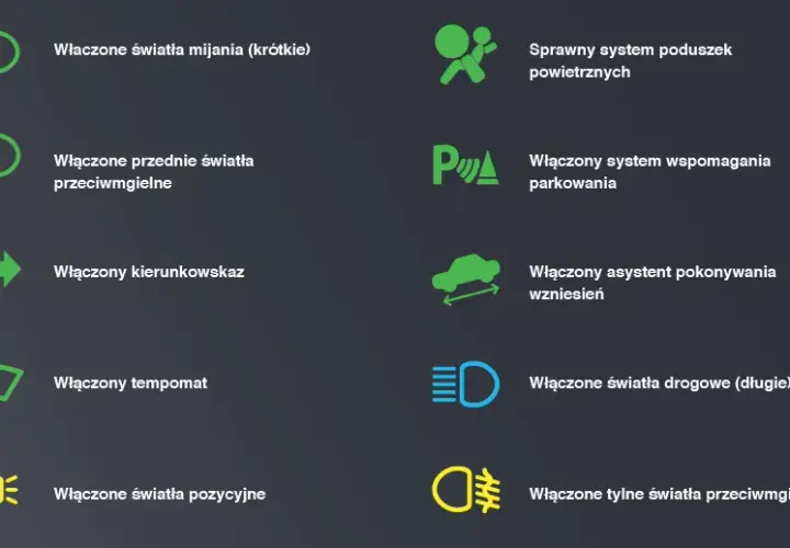 Jakie są światła w samochodzie: kompletna lista typów i zastosowań