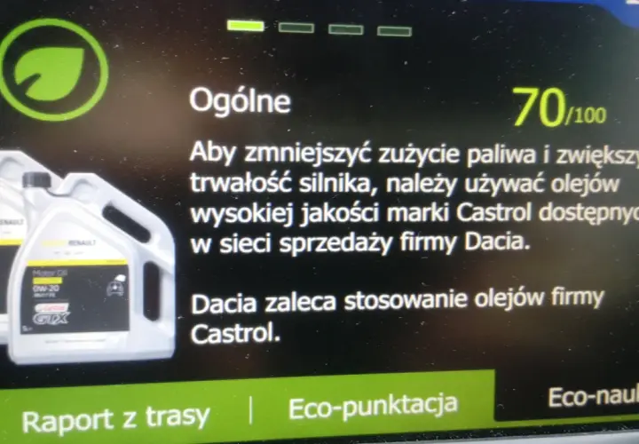 Dacia zaleca oleje Castrol do zmniejszenia zużycia paliwa i zwiększenia trwałości silnika. Czy Castrol to dobry olej? Tak, Dacia potwierdza jego jakość.