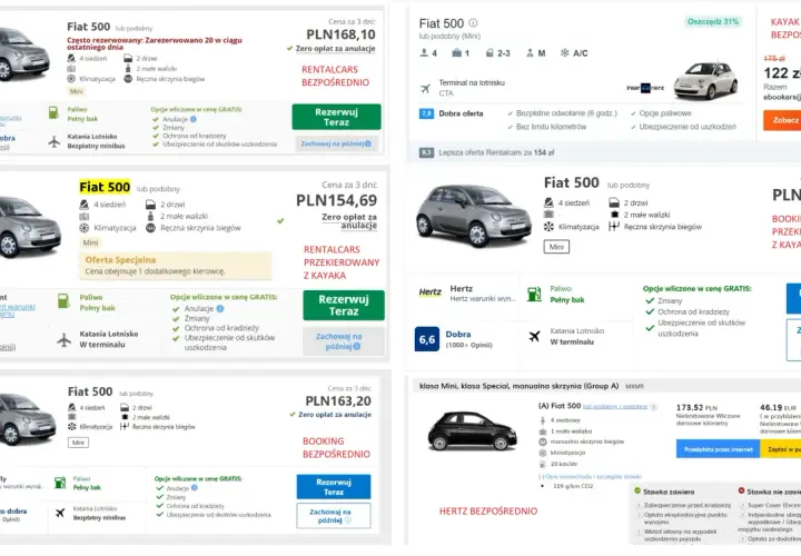 Ile kosztuje wypożyczenie samochodu na tydzień? Ceny zaczynają się od 122 zł za Fiata 500.
