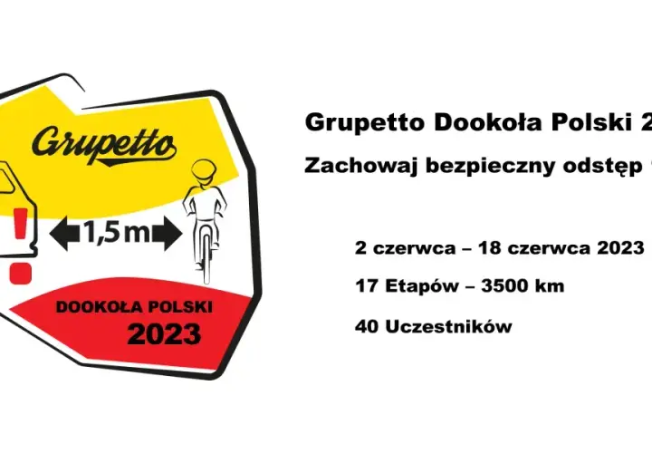 Grafika przypomina o zasadzie: jaki odstęp należy zachować podczas wyprzedzania samochodu osobowego? - 1,5 metra. To apel o bezpieczeństwo rowerzystów podczas Grupetto Dookoła Polski 2023.