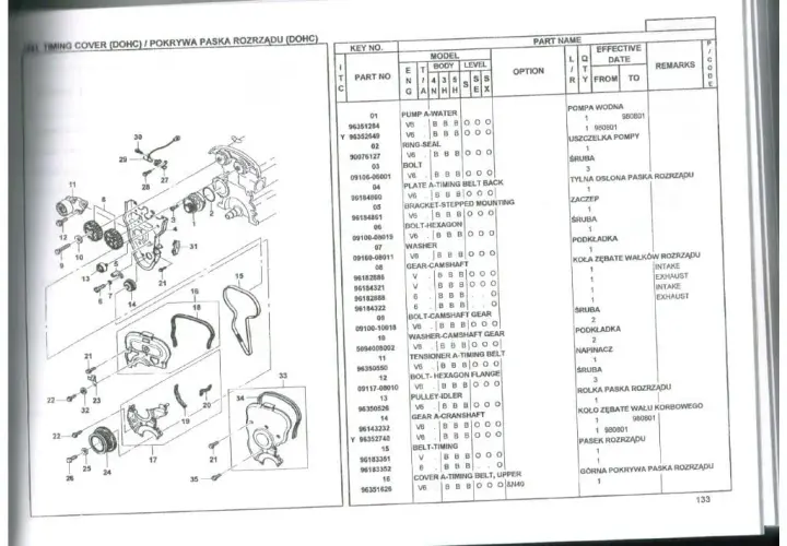 Wymiana rozrządu Lanos 1.5 16V - Poradnik i Instrukcja