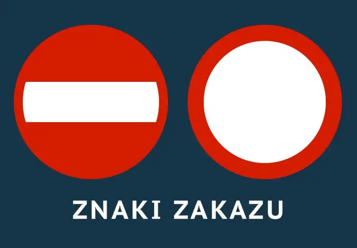 Dwa znaki drogowe: zakaz wjazdu (czerwone koło z białą poziomą kreską) i znak zakazu (czerwone koło z białym polem).