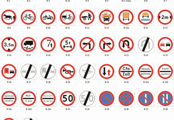 Znaki Nakazu i Zakazu: Przygotuj Się do Testu i Zdaj za Pierwszym Razem
