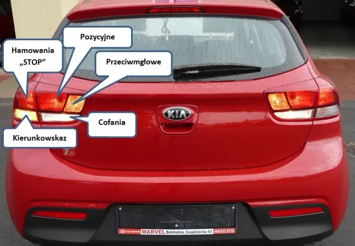 Światła w samochodzie Kia Rio: kompletny poradnik użytkownika
