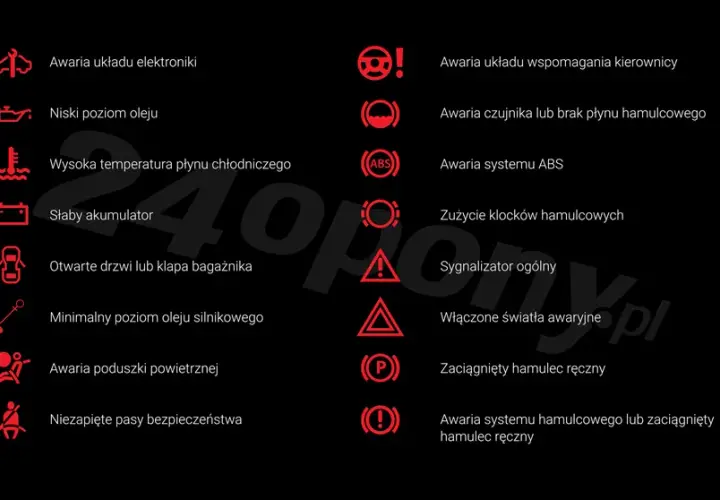 Co oznacza dana kontrolka w samochodzie? Odkryj kluczowe informacje i porady