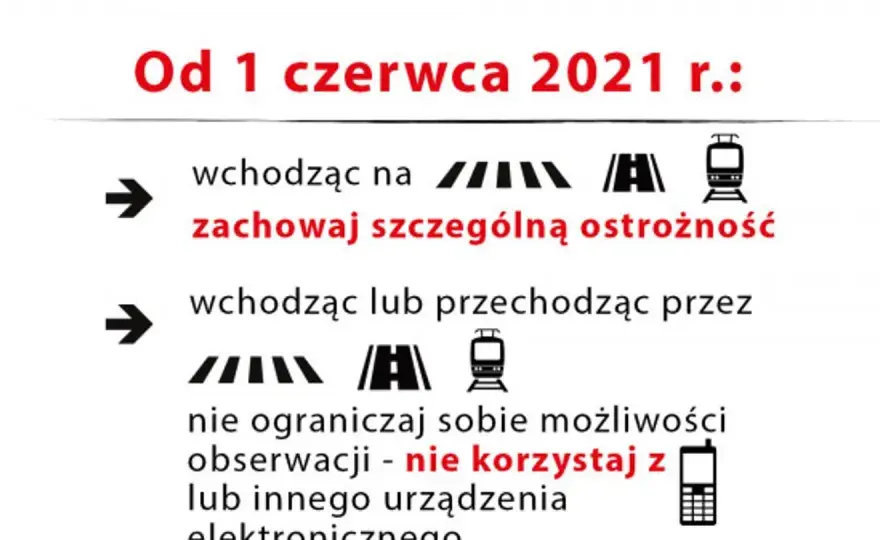Ostrożność vs. szczególna ostrożność: kluczowe różnice na drodze
