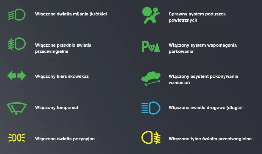 Jakie są światła w samochodzie: kompletna lista typów i zastosowań