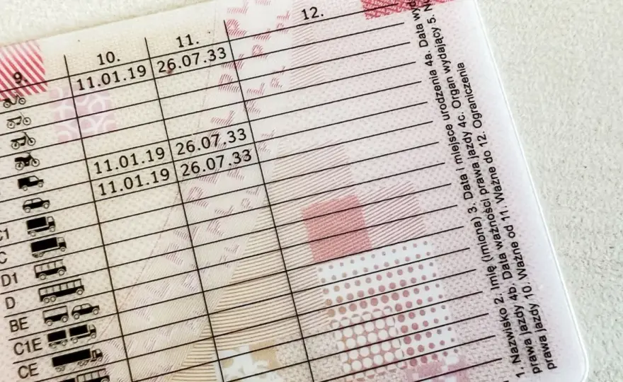 Ile godzin jazd na kat. B? Sprawdź kluczowe informacje!