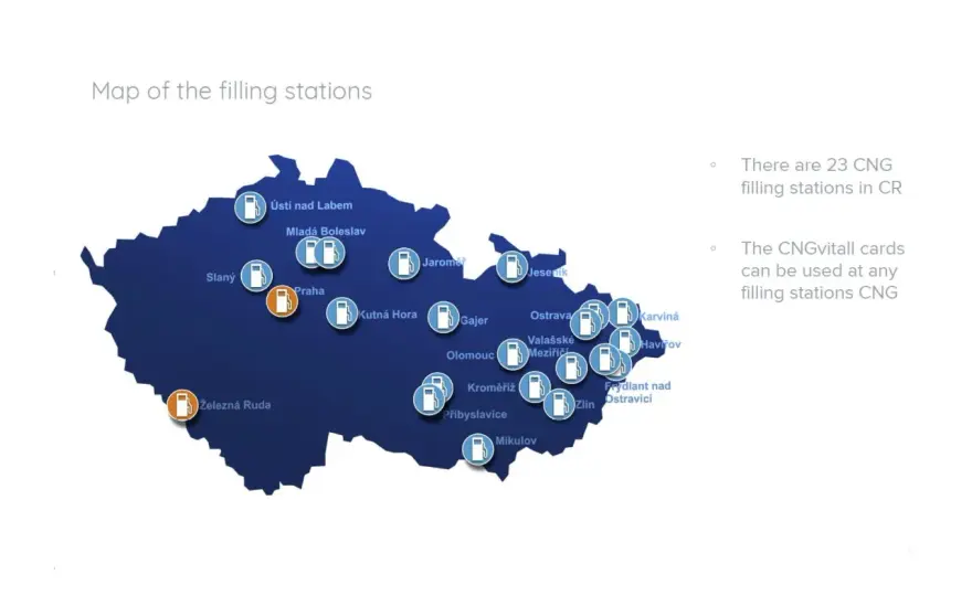 Gdzie tankować CNG w Polsce - Mapa stacji i porady dla kierowców