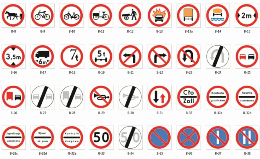 Znaki Nakazu i Zakazu: Przygotuj Się do Testu i Zdaj za Pierwszym Razem