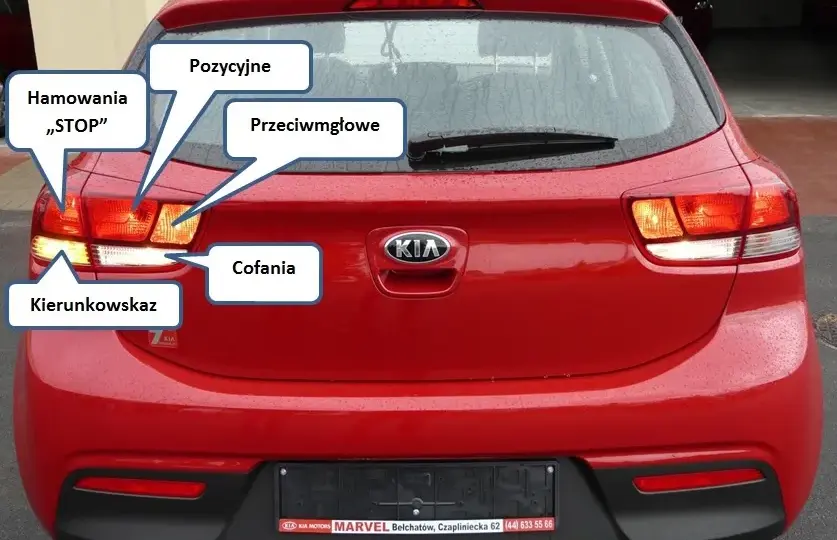 Światła w samochodzie Kia Rio: kompletny poradnik użytkownika