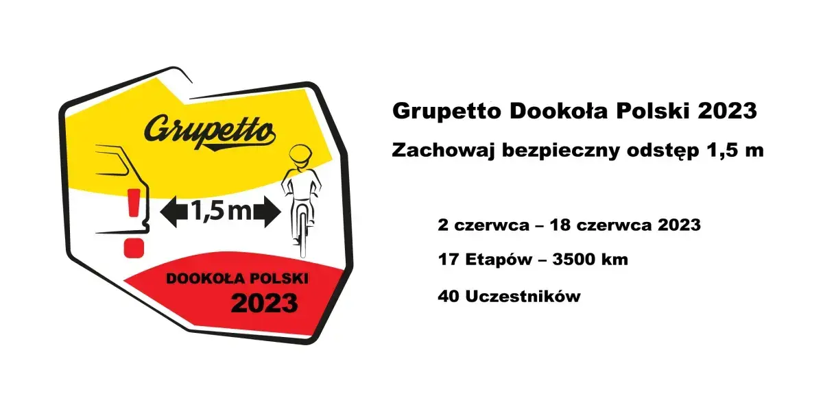 Grafika przypomina o zasadzie: jaki odstęp należy zachować podczas wyprzedzania samochodu osobowego? - 1,5 metra. To apel o bezpieczeństwo rowerzystów podczas Grupetto Dookoła Polski 2023.