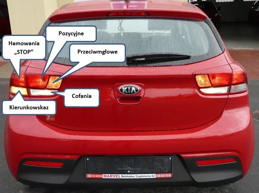 Światła w samochodzie Kia Rio: kompletny poradnik użytkownika