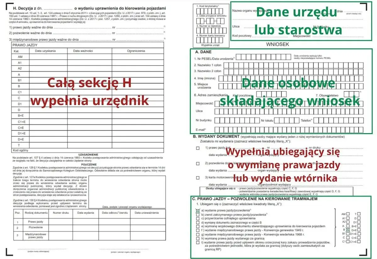 Wniosek o wydanie prawa jazdy: jak uzupełnić wniosek o prawo jazdy, dane urzędu lub starostwa, dane osobowe składającego wniosek, wypełnia urzędnik lub osoba ubiegająca się o wymianę prawa jazdy.