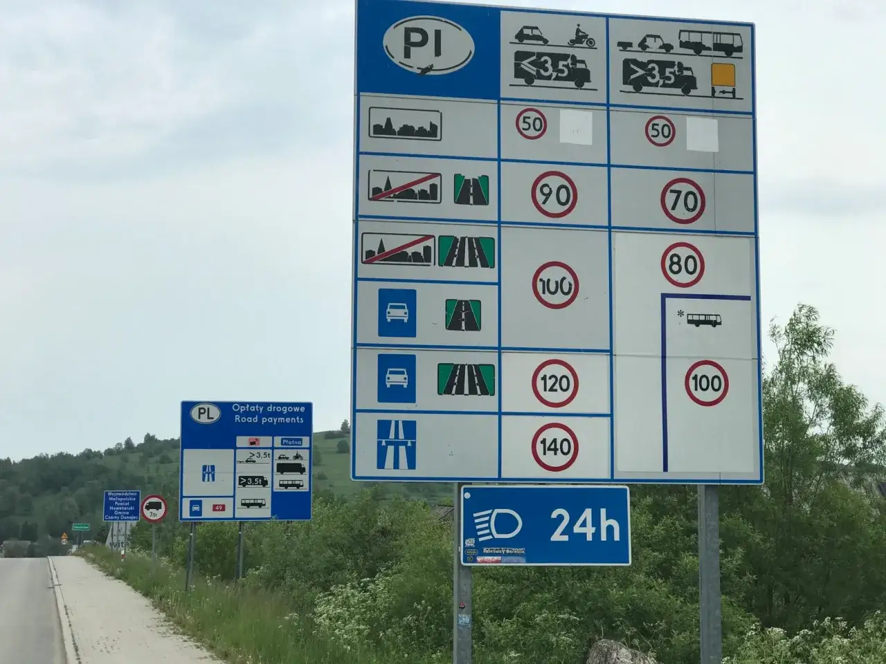 Znaki drogowe w Polsce: co oznacza biały znak z czarną kreską? To symbol zakazu wjazdu lub ograniczenia. Na tablicy widać też limity prędkości dla różnych pojazdów.