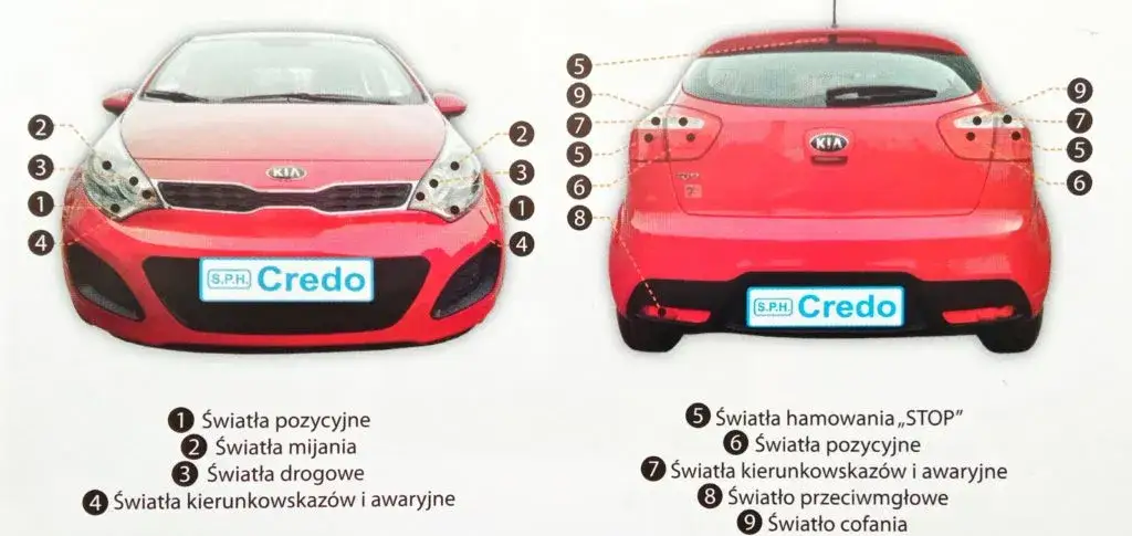 Zdjęcie Światła w samochodzie Kia Rio: kompletny poradnik użytkownika