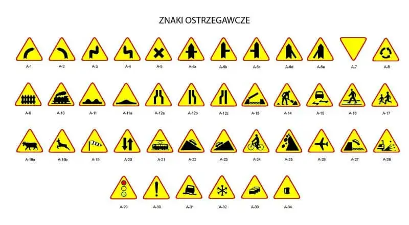 Zdjęcie Kompletna lista znaków drogowych z opisem - pobierz PDF i ucz się